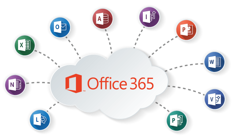 Microsoft Office 365 » Information Technology Services